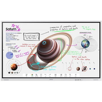 SAMSUNG Flip Pro 75'' WM75B - interactiv screen